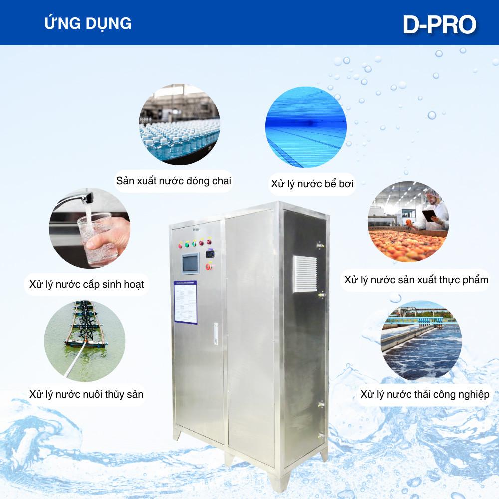 3. Ứng Dụng Thực Tiễn Rộng Khắp Của Công Nghệ Ozone