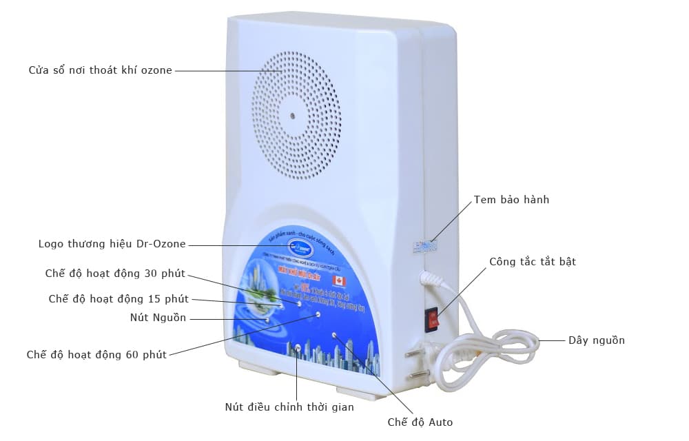 Máy khử mùi gia đình Dr.Air