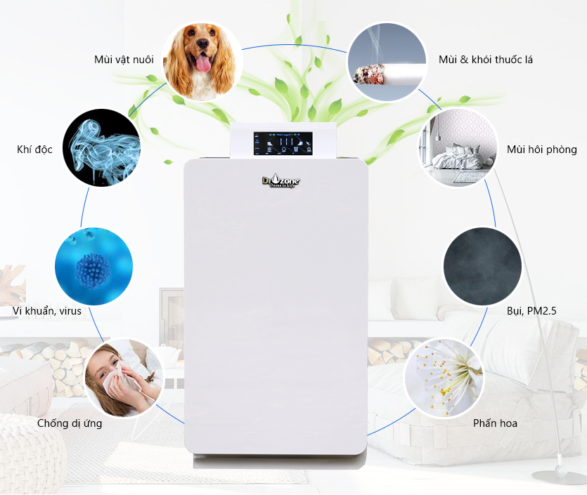 Top 4 máy khử mùi phòng học an toàn, hiệu quả, tiết kiệm Top 4 máy khử mùi phòng học an toàn, hiệu quả, tiết kiệm